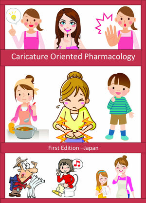 Caricature Oriented Pharmacology