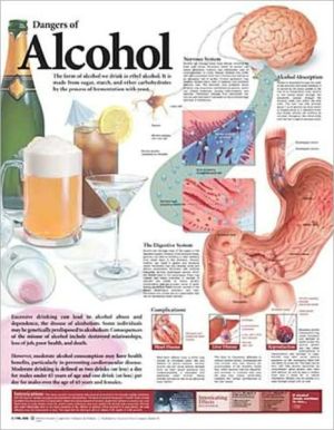 Dangers of Alcohol Anatomical Chart, 2e