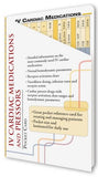 Cardiac Medications and Pressors Card | ABC Books