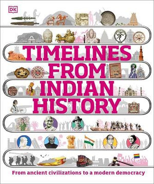 Timelines from Indian History | ABC Books