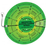 Neonatal Hypoglycemia Wheel | ABC Books