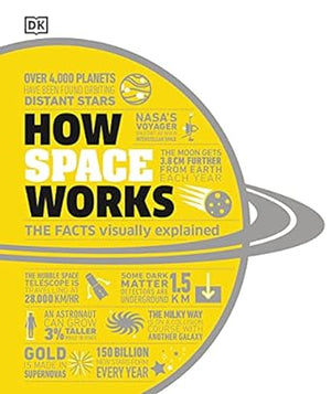 How Space Works: The Facts Visually Explained | ABC Books
