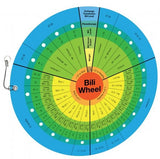 Neonatal Bili Wheel