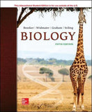 ISE Biology, 5e | ABC Books