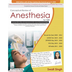 Conceptual Review of Anesthesia for NBE
