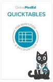 OnlineMedEd Quick Tables | ABC Books