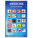 Medicine at Your Finger Tips , 2E | ABC Books