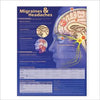 Migraines and Headaches Anatomical Chart, 2e | ABC Books