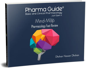 Pharma Guide - Basic and Clinical Pharmacology,Mind-Map | ABC Books
