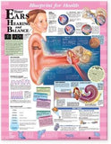Blueprint for Health Your Ears Chart | ABC Books