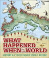 What Happened When in the World | ABC Books