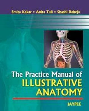 The Practice Manual of Illustrative Anatomy** | ABC Books
