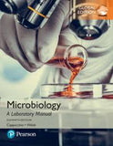 Microbiology: A Laboratory Manual, Global Edition, 11e | ABC Books