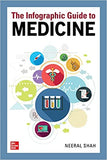 The Infographic Guide to Medicine | ABC Books